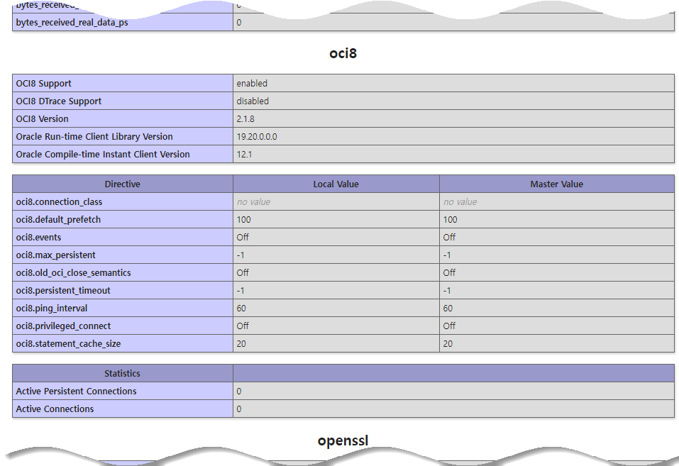 oci8